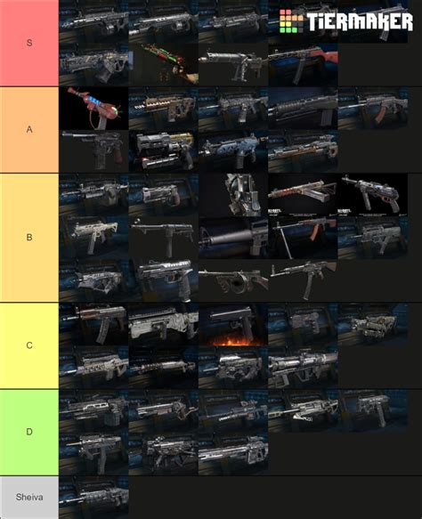 best gun for zombies black ops 3|bo3 weapons tier list.